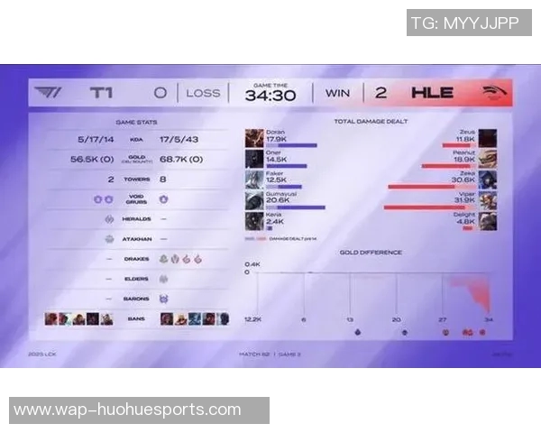 探讨英雄联盟TES战队灵活性及其对比赛策略的影响分析