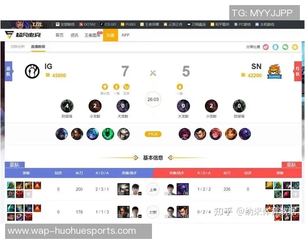 电竞比分DOTA2战术解析LNG盯防体系的深度剖析与应用探讨 电竞比分DOTA2战术解析LNG盯防体系的深度剖析与应用探讨