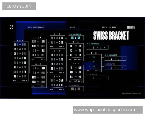 赛后复盘V5与LNG对决分析展现S15LOL战术灵活性与团队配合