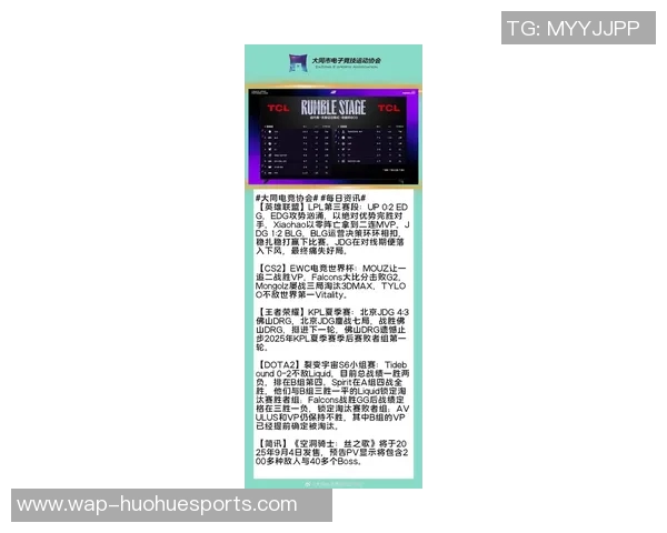 电竞比分最新动态英雄联盟精彩配合TOP10EDG强势领跑赛事榜单