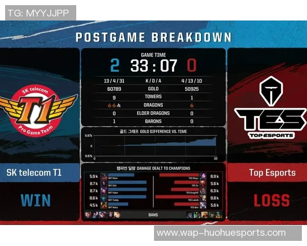 洲际赛中TES战队选手个人能力表现全面分析与点评实时数据