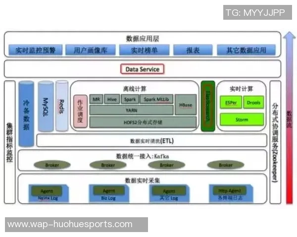 电竞比分专访吴军揭秘英雄联盟背后的成功秘诀与发展策略实时数据