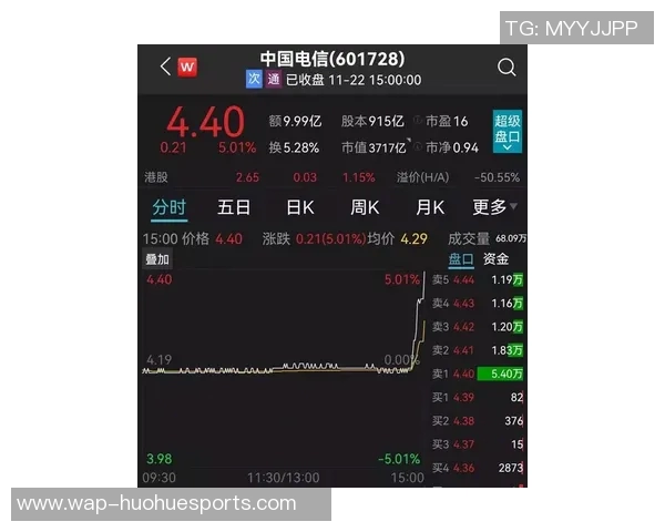 esports最新数据电竞比分王者荣耀心理素质排名WE创新高引发热议战队表现备受关注