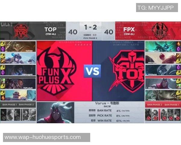 洲际赛中FPX战队技术表现分析与战术执行评估实时新闻